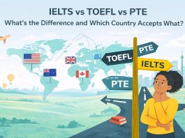 IELTS vs TOEFL vs PTE: What’s the Difference and Which Country Accepts What