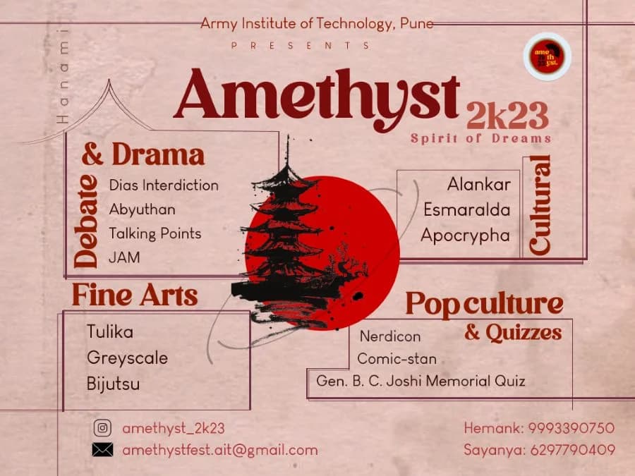 Amethyst 2k23