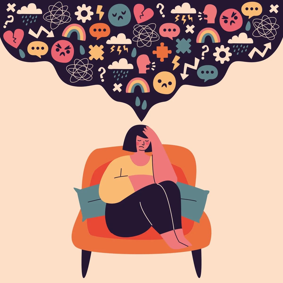 Types of anxiety