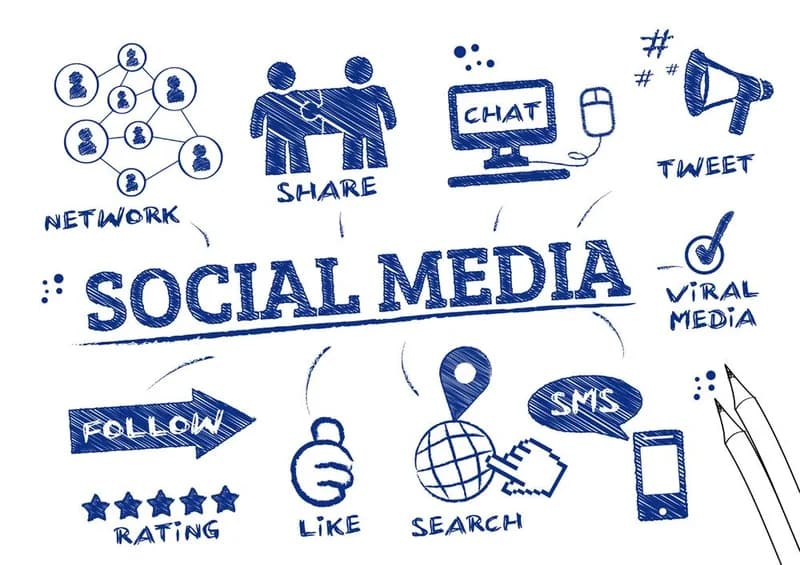 Marketing To The Social Folk