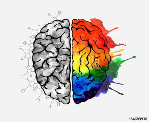 Define Your Personality