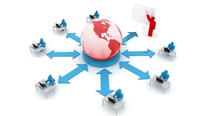 The Pros & Cons of Distance Educati