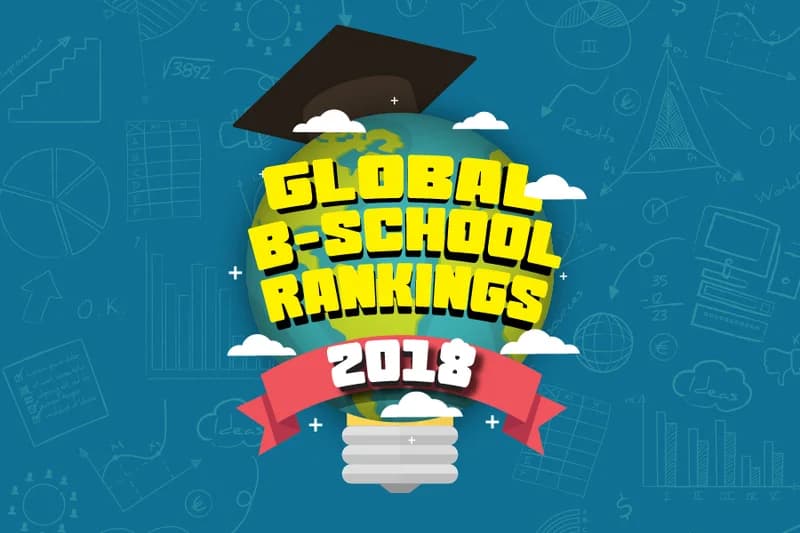 Global B-School Rankings 2018