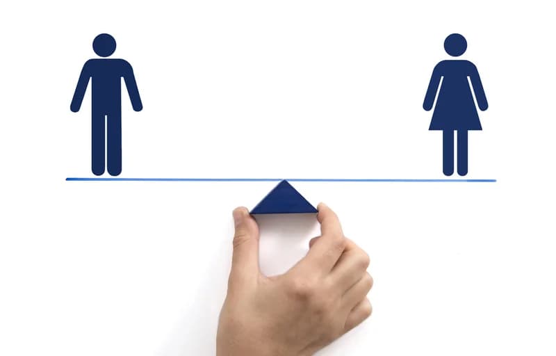 Where Does India Currently Stand On Gend