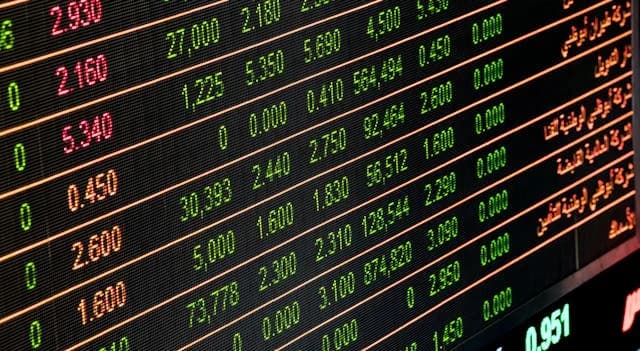 Nifty 50 Companies: Share Price Performa