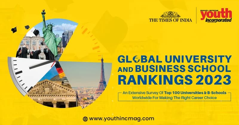 Global University Rankings 2023