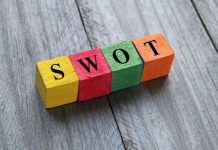 SWOT Analysis at work place