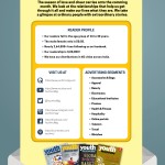 Advert_mailer_Jan_20162