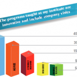 innovation in teaching methodologies1