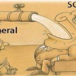 Reservation and caste system