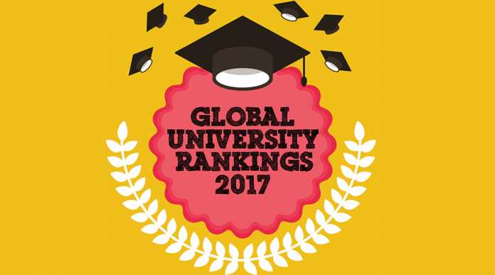 Global B-School Rankings 2017-min - Youth Incorporated Magazine