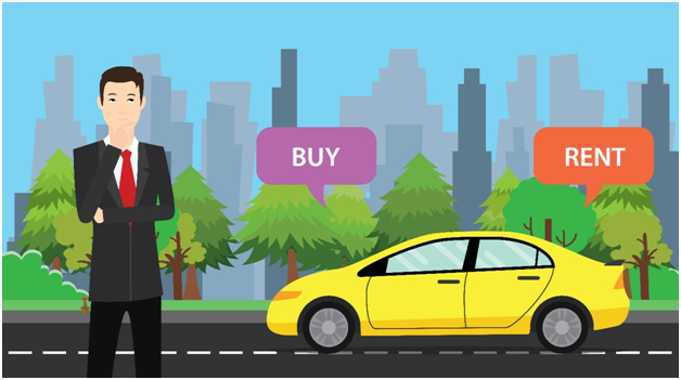 Help Guide - Renting A Car Vs. Buying A Car