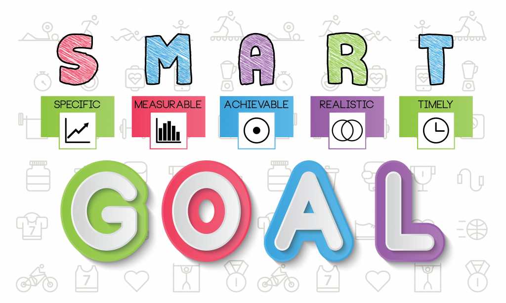 Set Your Goals Straight And Know What You Exactly Want