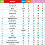 Global B-School 1-min