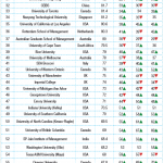 Global B School 2-min