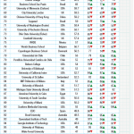Global B School 3-min