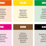 ColourPsychology3