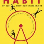 The power of habit – amazon