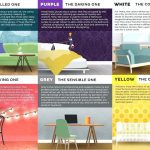 color-psychology interior