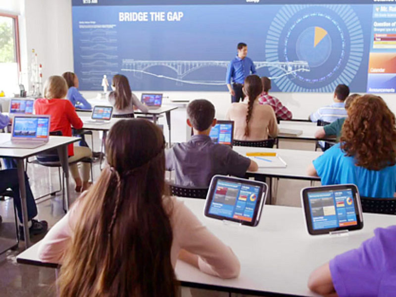 The Impact Of Technology On Young Minds: A Boon Or Bane?