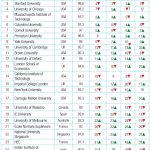 Final_Ranking Cover story Package3