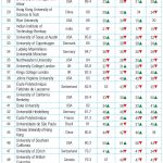 Final_Ranking Cover story Package4