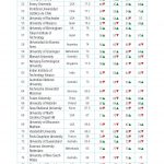 Final_Ranking Cover story Package6