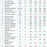 Final_Ranking Cover story Package7