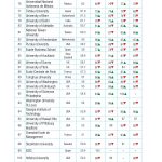 Final_Ranking Cover story Package7