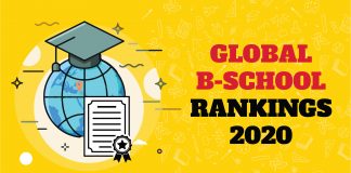 Global B-School Rankings 2020