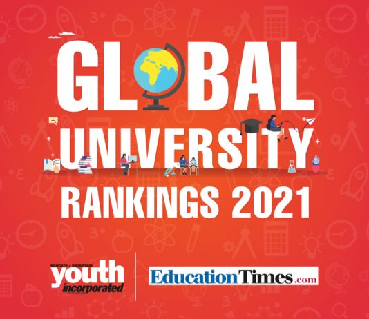 Global University Rankings 2021