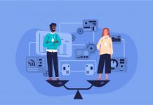 Gender Equality at workplace