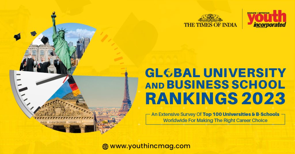 Global University Rankings 2023