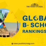 Global University Rankings 2023 _Creative banners_7-100