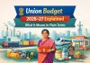 Union Budget 2026–27 Explained: What It Means in Plain Terms