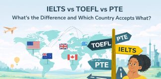 IELTS vs TOEFL vs PTE: What’s the Difference and Which Country Accepts What